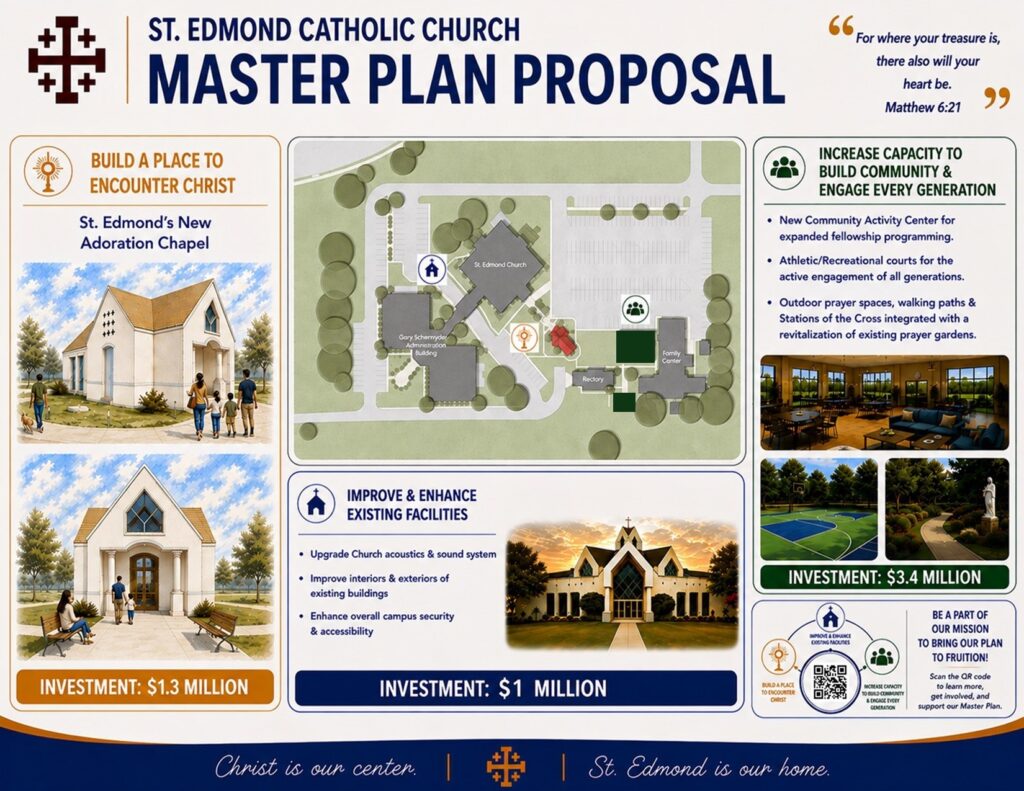 St. Edmond Catholic Church Master Plan Proposal 2
