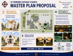 St. Edmond Catholic Church Master Plan Proposal 2